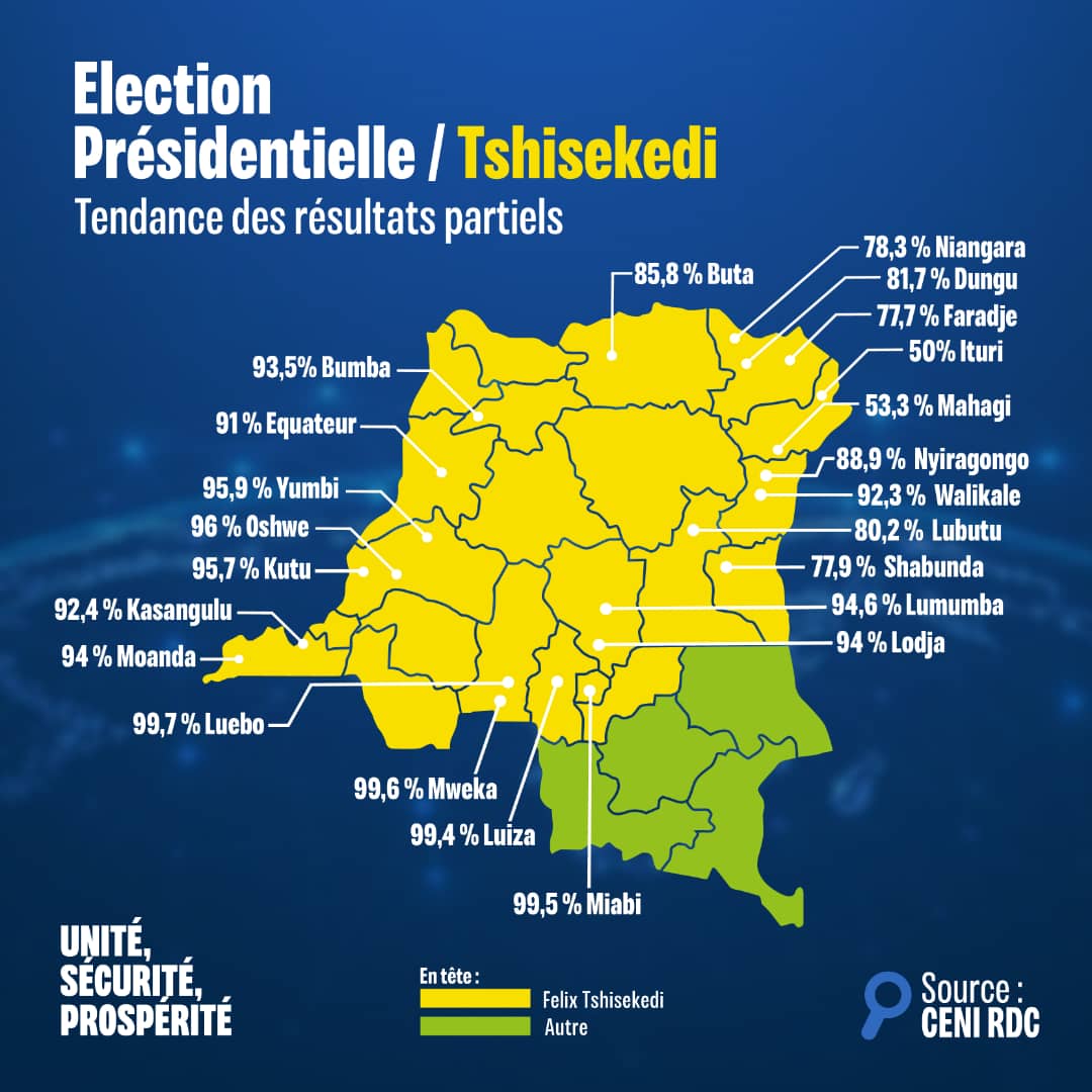 Élections Et Nous :  » Le taux des incidents est minimisable, (…)  » William Mukambilwa ( MOE-CNJ)