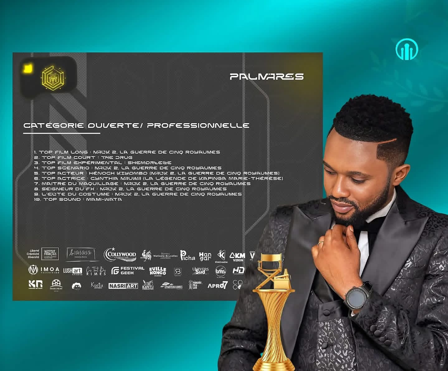 Cinéma : le réalisateur Justin Nyembo remporte six trophées au Paradox Film Festival 2026